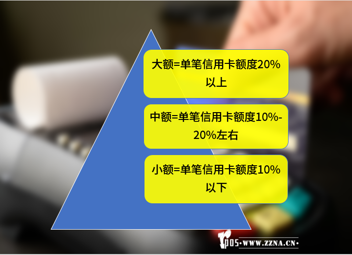 看看什么是大額