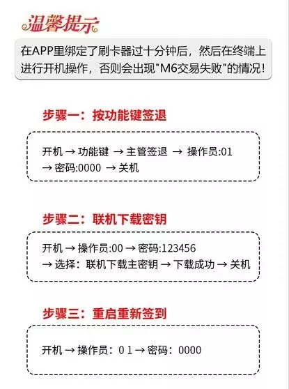 按步驟激活機器