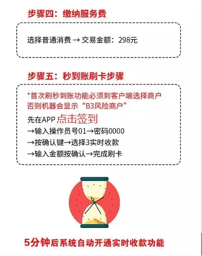 完成首筆激活刷卡