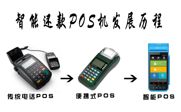 深剖智能還款POS機軟件趨勢