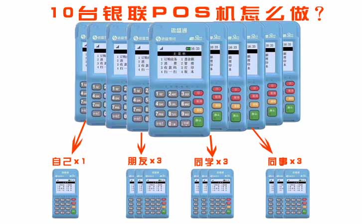 銀聯POS機行業專業電銷術語